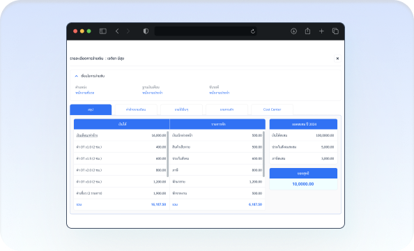 คำนวณค่าจ้างอัตโนมัติและ จ่ายเงินตามรอบ