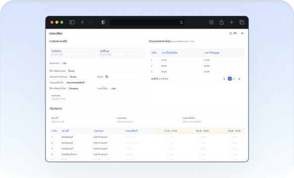 จัดการราคาและเงื่อนไขการขนส่ง